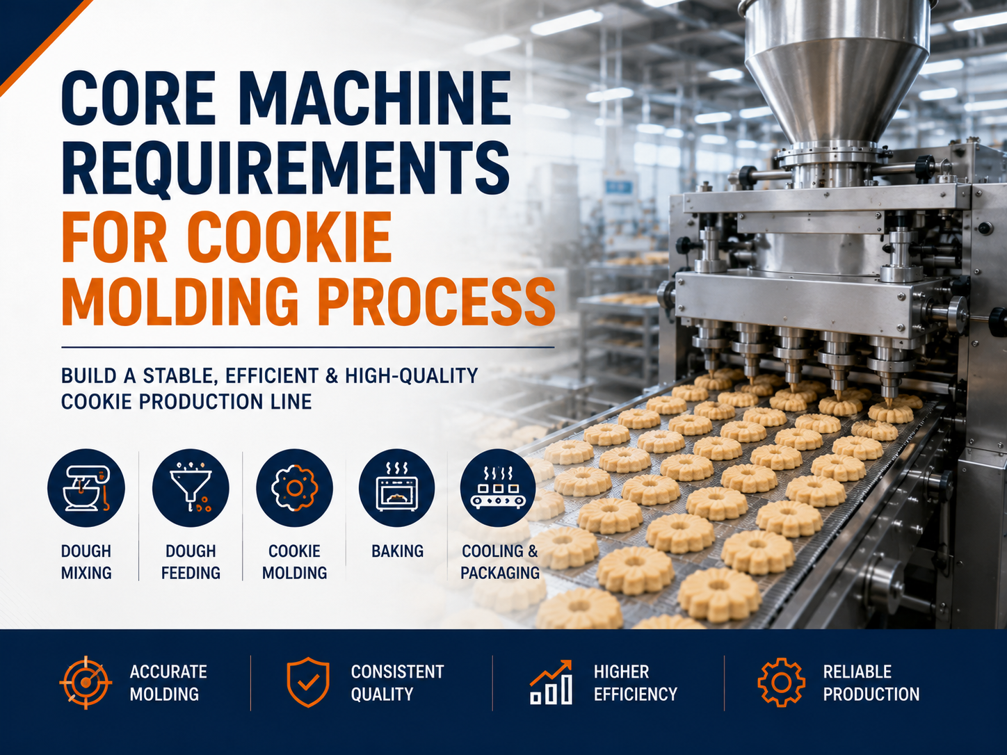 Core Machine Requirements for Cookie Molding Process