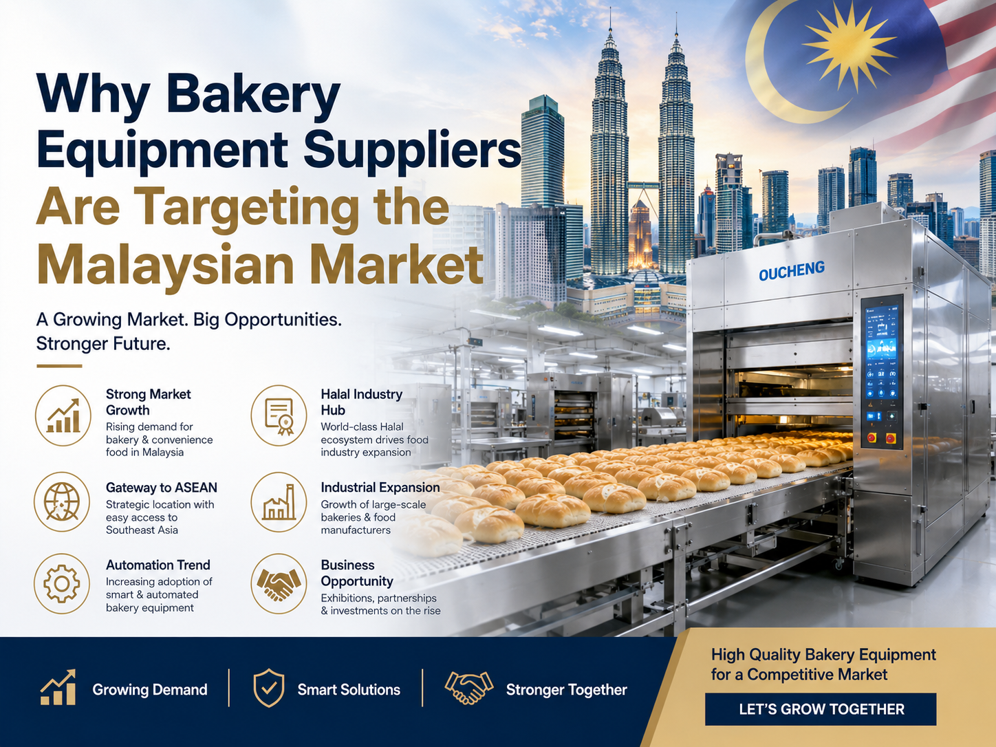 Why Bakery Equipment Suppliers Are Targeting the Malaysian Market