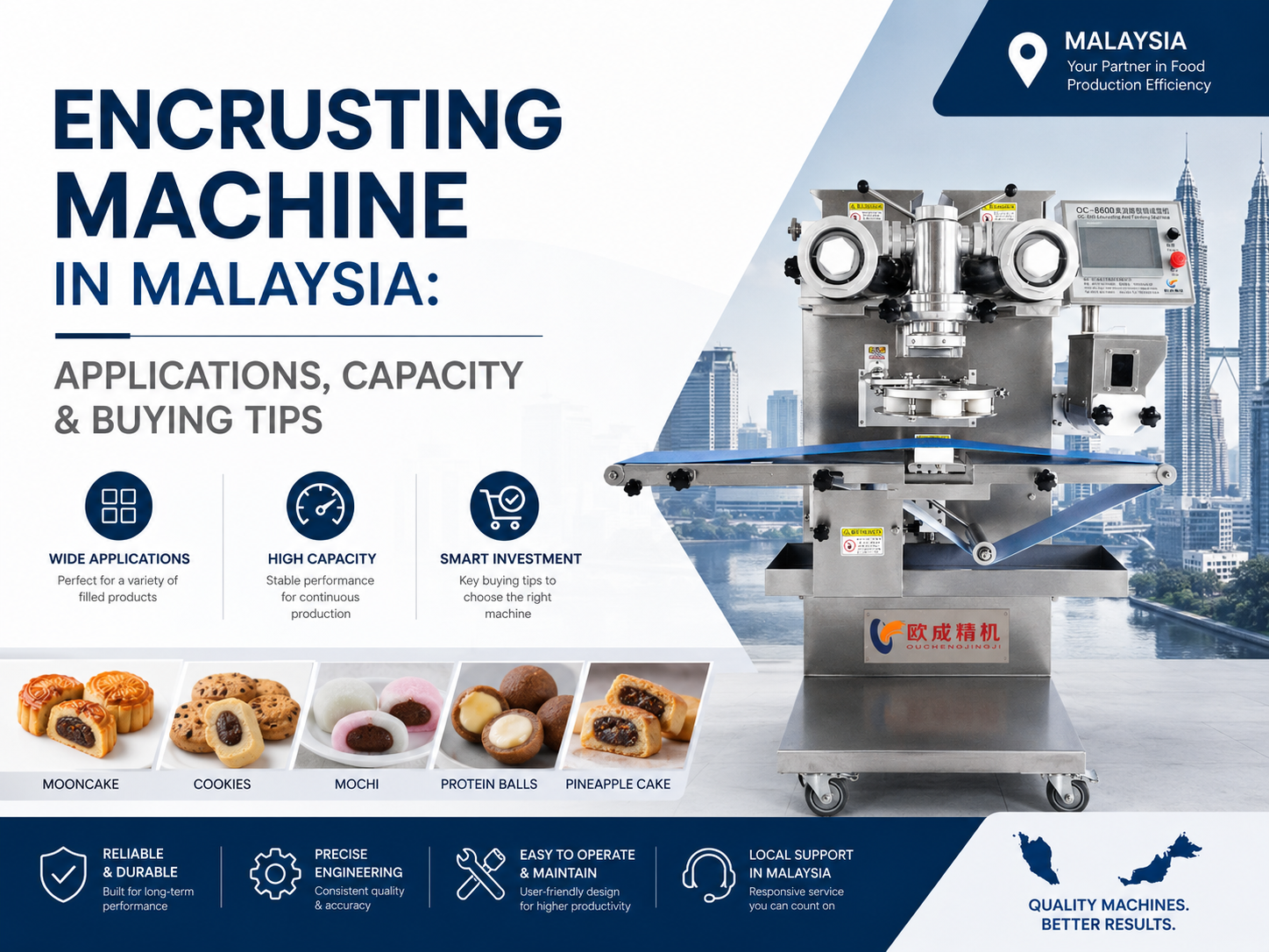 Encrusting Machine in Malaysia: Applications, Capacity & Buying Tips