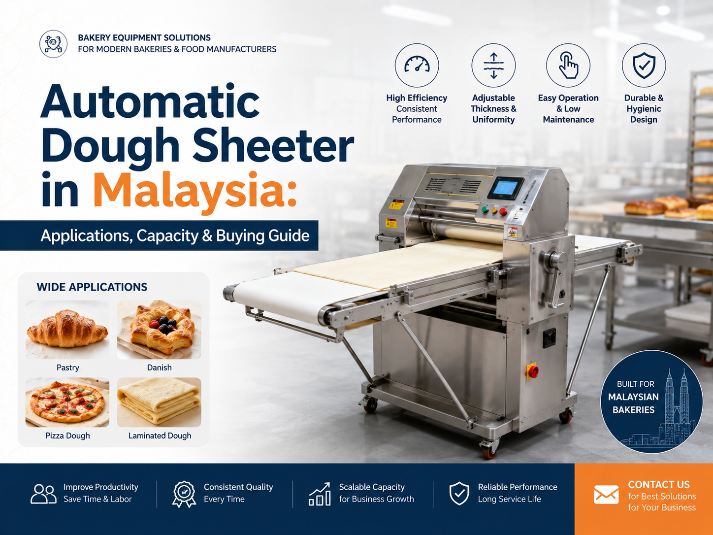 Automatic Dough Sheeter in Malaysia: Applications, Capacity & Buying Guide