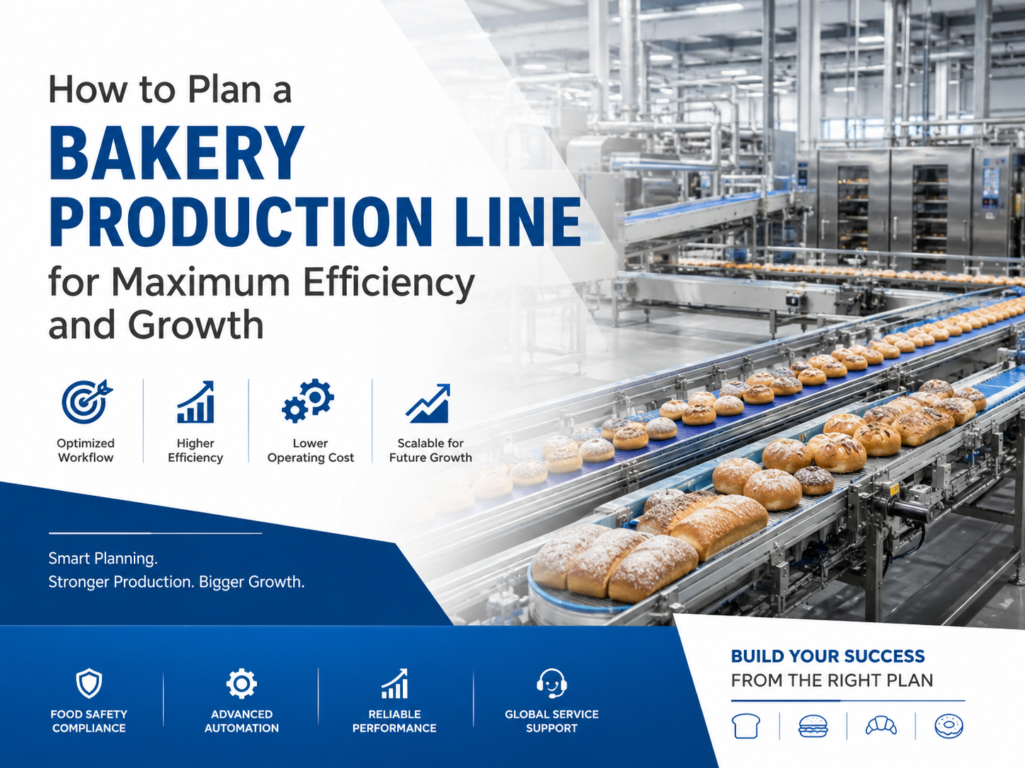 How to Plan a Bakery Production Line for Maximum Efficiency and Growth
