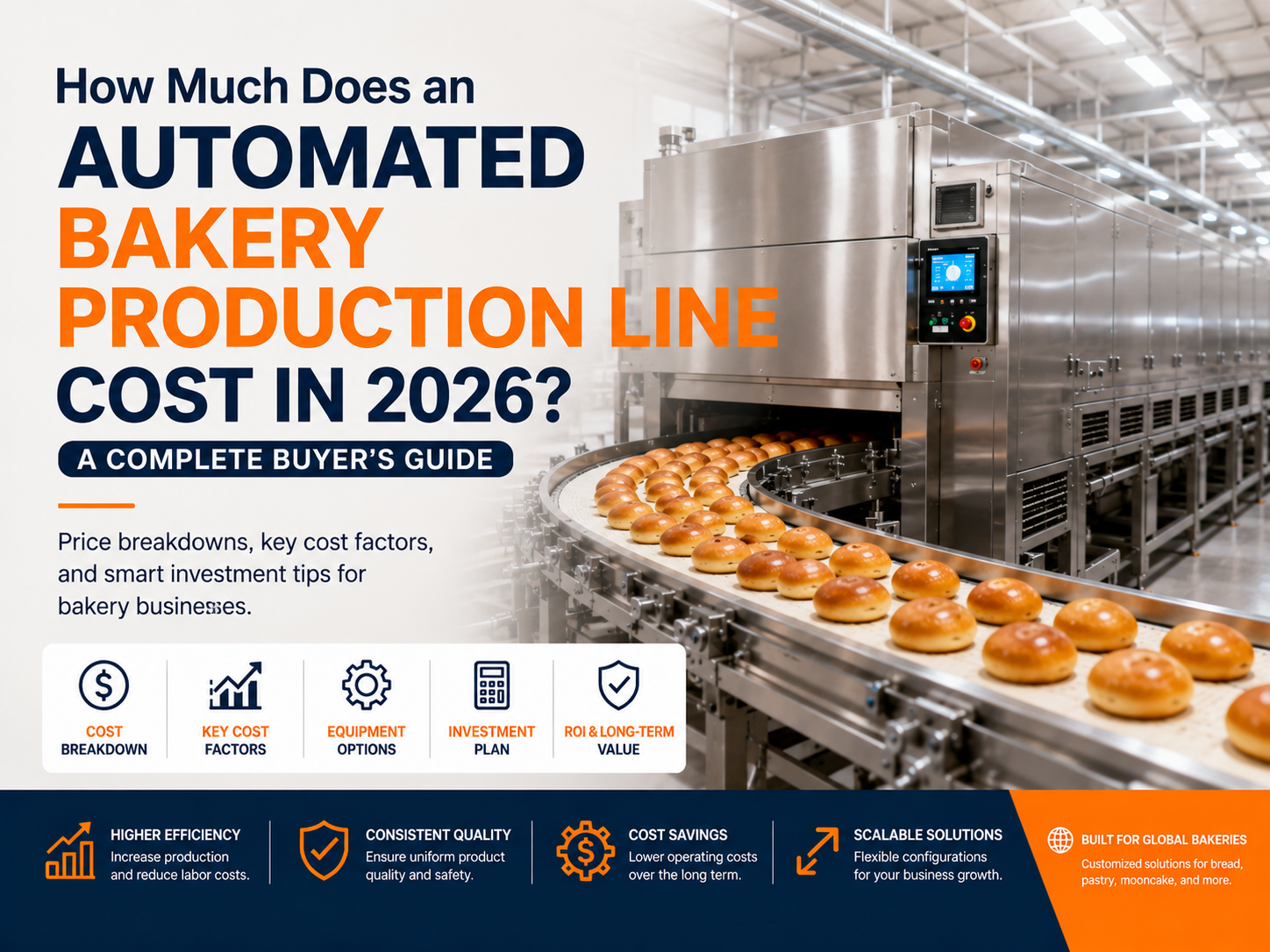How Much Does an Automated Bakery Production Line Cost in 2026? A Complete Buyer's Guide
