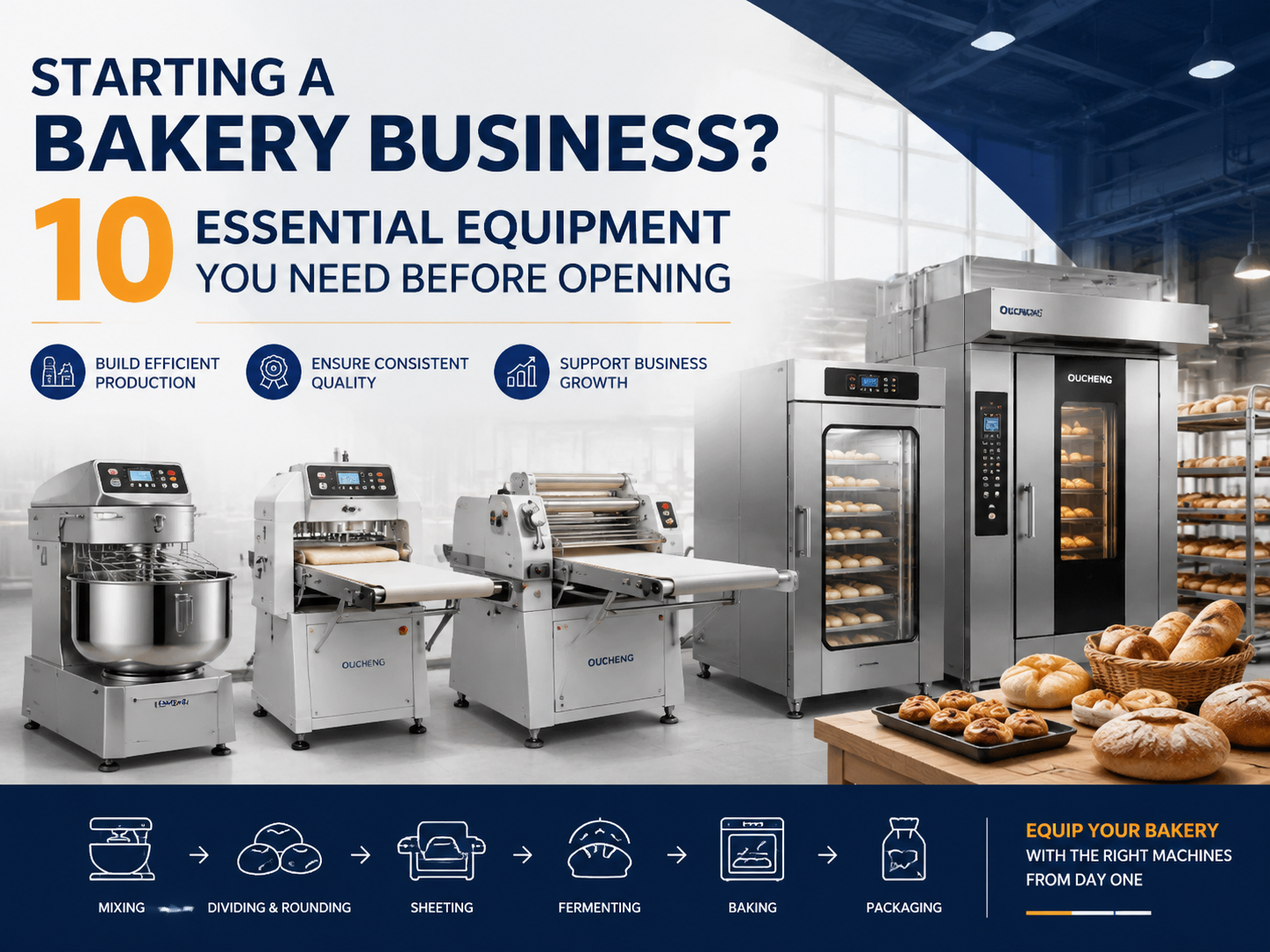 Starting a Bakery Business? 10 Essential Equipment You Need Before Opening