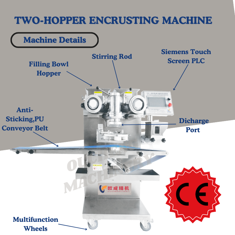 OC-1000S Two-Hopper Encrusting Machine | Automated Dough Filling System Oucheng Machinery