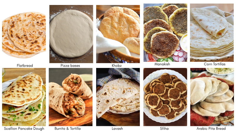 Applications & Product Range