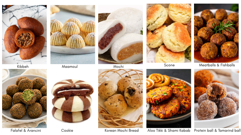 Applications & Product Range