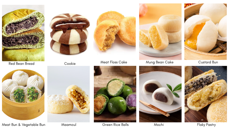 Applications & Product Range