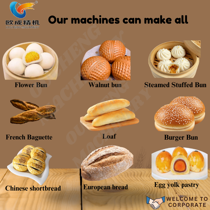 OC-1510 Three-Wheel Main Forming Machine | Industrial Dough Processing Equipment Oucheng Machinery